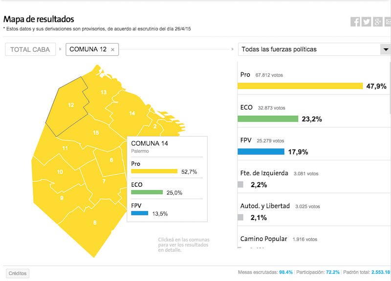 Realtime map